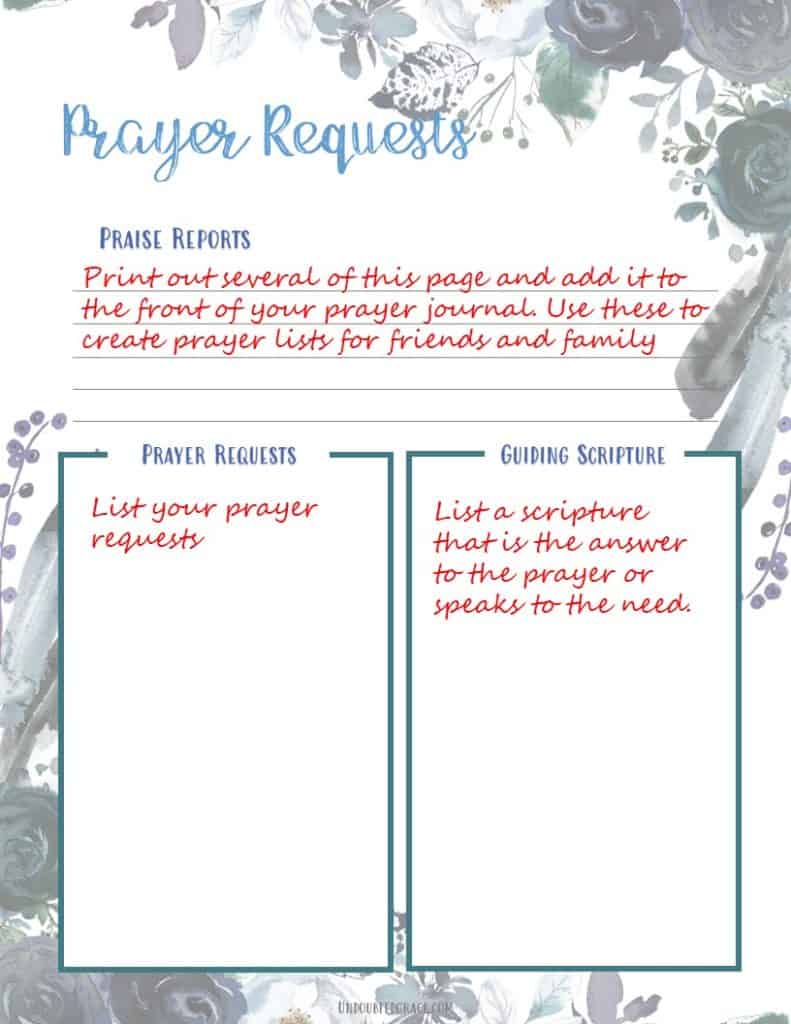 Prayer Journal Kit for Women Prayer Binder or War Binder Printables Bundle  Template for Prayer Journaling, Bible Study or Gratitude 