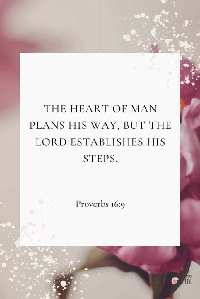 Scriptures about planning ahead